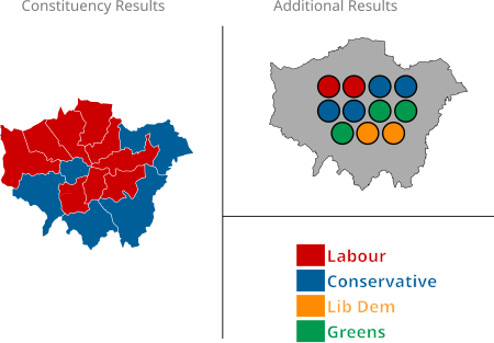 Wybory do zgromadzenia londyńskiego 2021 - pełne wyniki
