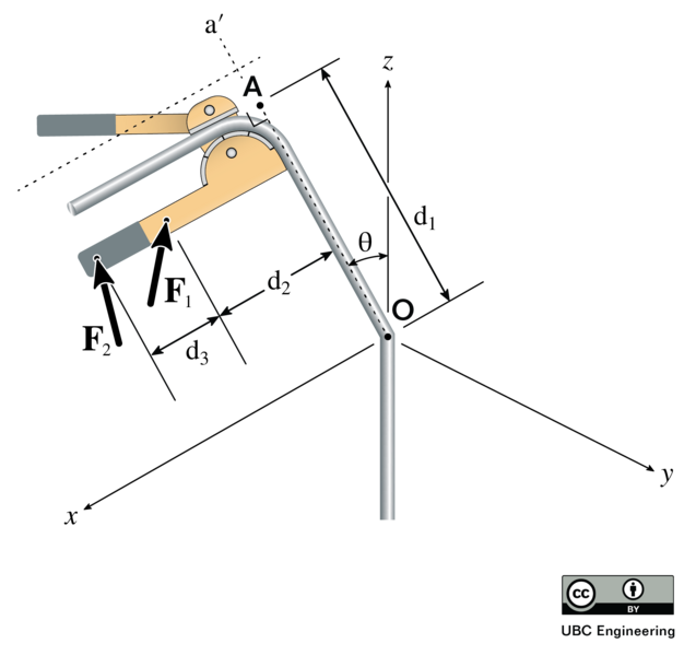 File:21-S-4-5-AG-067-tube-bender.png