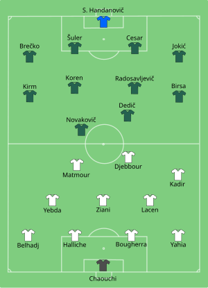 Composition de l'Algérie et de la Slovénie lors du match le 13 juin 2010.