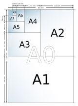 Les dimensions de papiers à partir du format A0