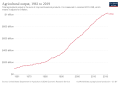 Thumbnail for version as of 09:12, 16 February 2022