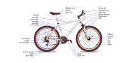 自転車部品の位置図表