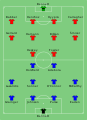 Birmingham vs Liverpool 2001-02-25.svg