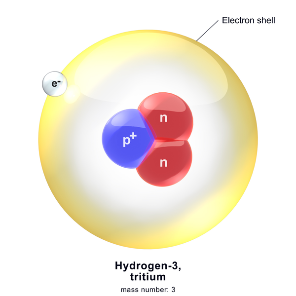 File:Blausen 0528 Hydrogen-3 Tritium.png