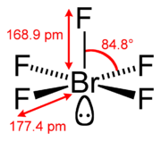 Structure et dimensions de la molécule de pentafluorure de brome en phase gazeuse