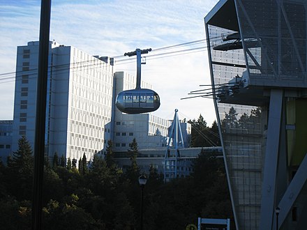 The Portland Aerial Tram
