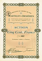 Vignette pour Chemins de fer Martigny–Orsières