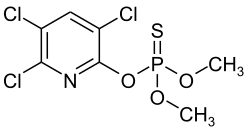 Formule développée du chlorpyrifos-méthyl