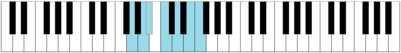 File:Chord C13 Inversion 8N.png