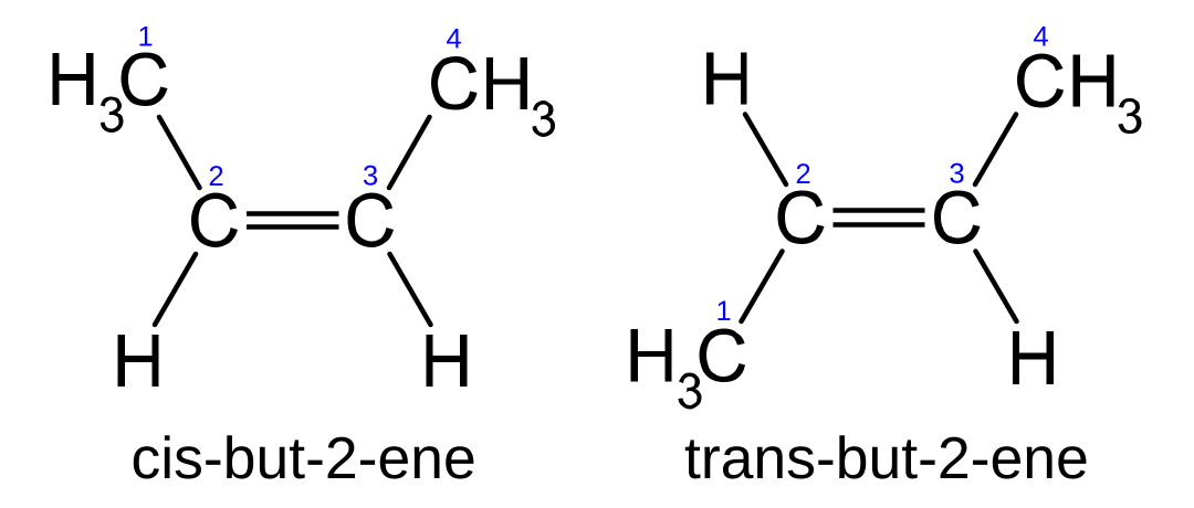 Двойная связь формула. CIS Trans isomers. Бутен 2 цис транс. Ch2 Ch Ch ch2 изомеры цис транс. Пентен 2 цис транс изомерия.