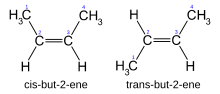 Sličica za Geometrijska izomerija