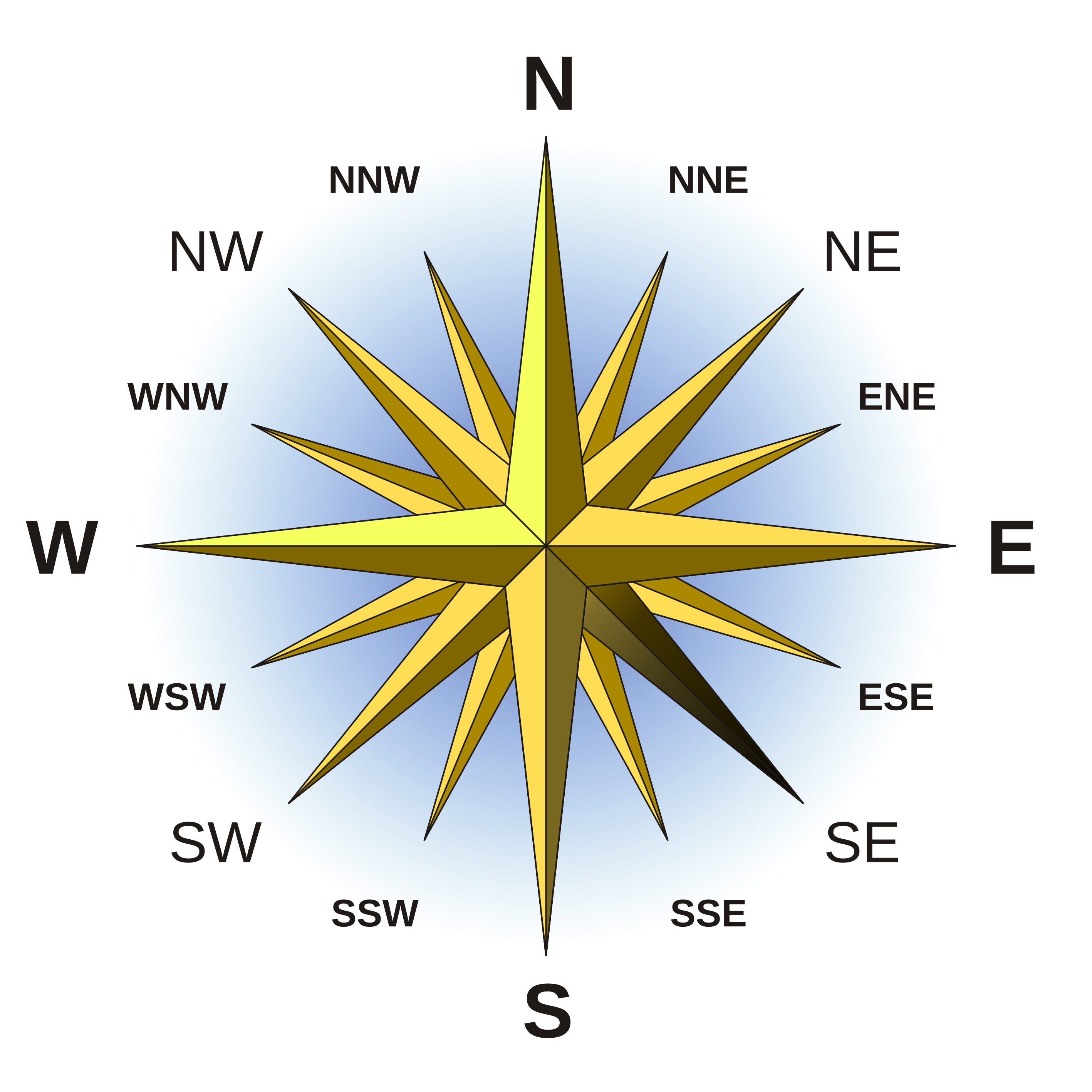 File:Compass Rose English Southeast.svg - Wikimedia Commons