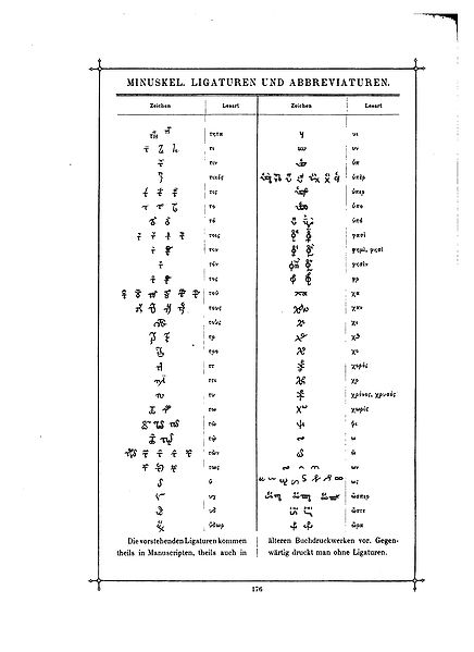 File:Das Buch der Schrift (Faulmann) 191.jpg