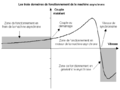 Vignette pour la version du 10 août 2012 à 18:27