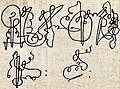 signature