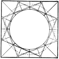 Fig. 12.—Plan of Bijapur Dome.