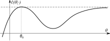 Asymptote horizontale en '"`UNIQ--postMath-00000017-QINU`"'