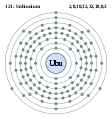 Unbiunium - Ubu - 121