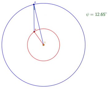 File: Elongation of lower planet Mercury.ogv