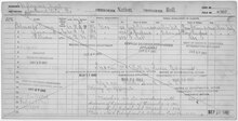 Enrollment for Cherokee Census Card D367 - NARA - 252115.tif