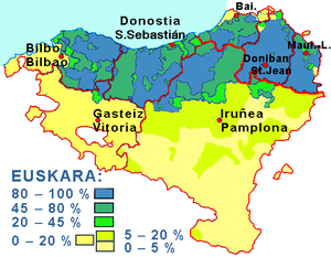 Baskisk