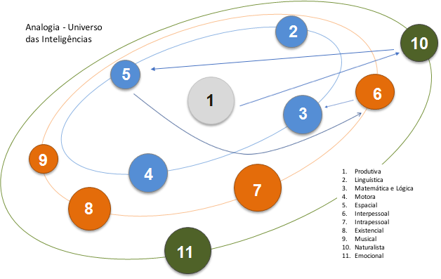 File:Fig 1-3.tif