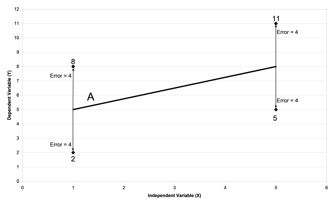 Error from validatepassword 2 steam семейный просмотр фото 39