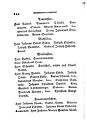 File:Forkel_Almanach_1782_Seite_144.jpg