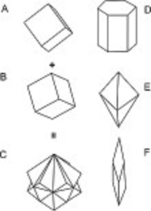 LA BIBLIA DE LOS CRISTALES VOL.2 -10ud- - Prominer Minerales