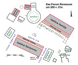 Forum Romanum um 200.jpg