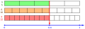 Vorschaubild der Version vom 23:34, 28. Sep. 2024