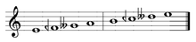 Two Greek tetrachords in the enharmonic genus, forming an enharmonic Dorian scale Greek Dorian enharmonic genus.png