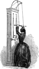 Zeichnung einer Frau in ausladendem Kleid, die an einem eigens dafür konstruierten Apparat eine Kraftübung macht