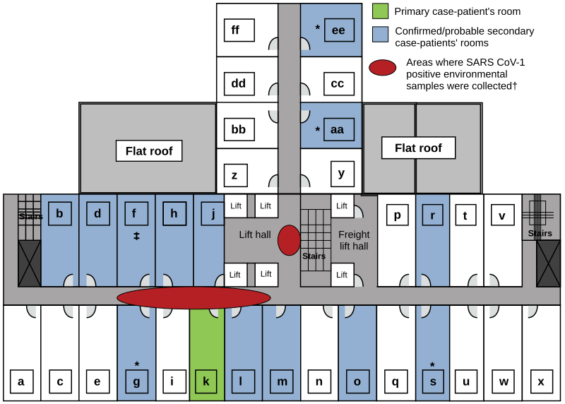 Dosya:Hotel Metropole 9th floor layout SARS 2003.svg