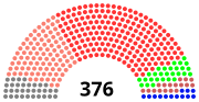 Miniatura para Elecciones generales de Japón de 1902