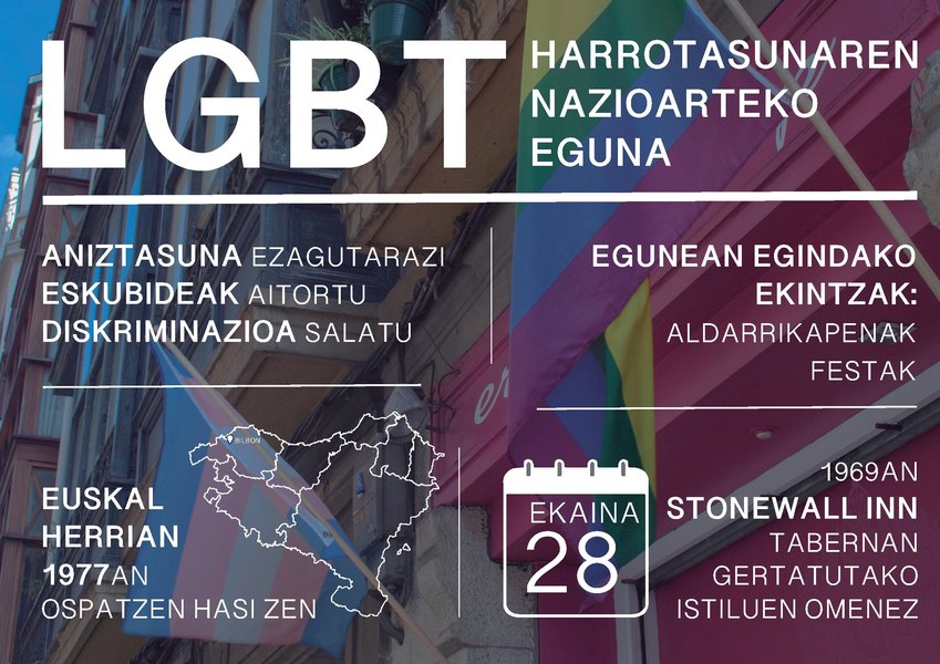 Lgbt Harrotasunaren Nazioarteko Eguna