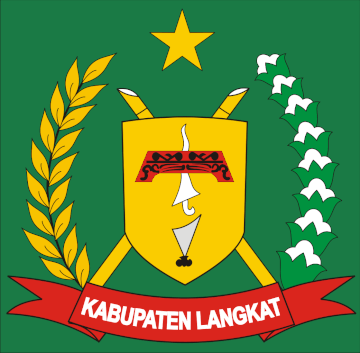 Kabupaten Langkat