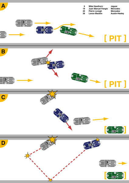 File:Le Mans Unfall.svg