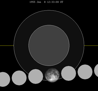 Lunar eclipse chart close-1955Jan08.png