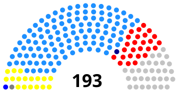 File:Malawi National Assembly 2009.svg