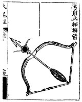Uma flecha amarrada com pólvora pronta para ser atirada de um arco. Ilustração do Huolongjing c. 1350.