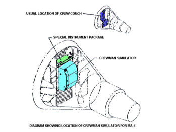 Image result for mercury ma-4 crewman simulator