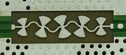 A microstrip filter using butterfly stubs