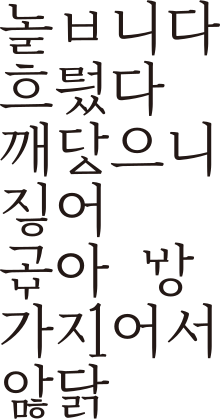 Seven words written in New Orthography. The standard spellings are nobnida, heulreossda, ggaedaleuni, jieo, gowa, wang, gajyeoseo
, and amtalg
. NOoK-example.svg