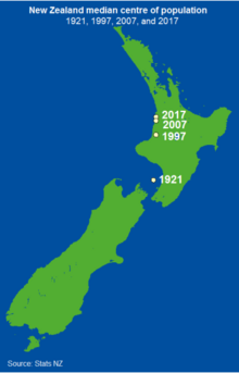 New Zealand's median center of population over time NZ median centre of population 2017.png