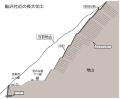 2021年11月23日 (火) 11:16時点における版のサムネイル