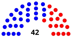 Assemblée du Nevada.svg