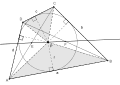 Newton theorem.svg