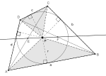 Miniatura para Teorema de Newton (cuadrilátero)