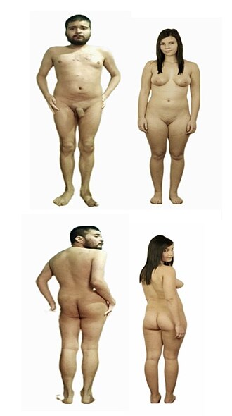 330px x 547px - Desnudez y sexualidad - Wikipedia, la enciclopedia libre